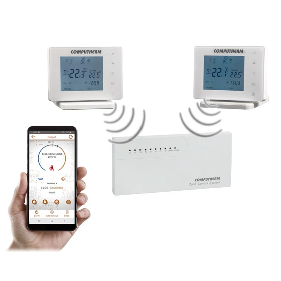 E800RF_wifi_visezonski_regulator_sa_2_bezicna_termostata