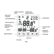 Computherm E300 sobni termostat informacije koje se prikazuju na displeju termostata