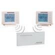 E800RF_wifi_visezonski_regulator_sa_dva_bezicna_termostata_u_setu